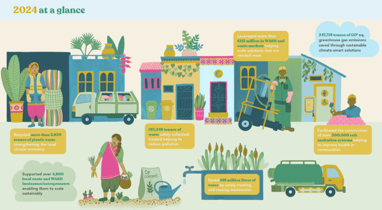 2025 waste impact report web spreads3