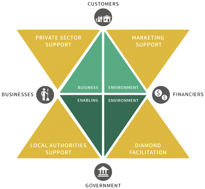 Schermafbeelding 2022 03 29 om 14.14.05